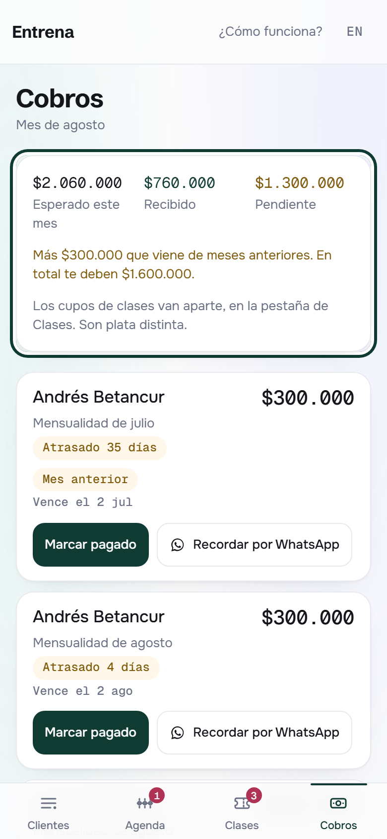La pantalla de cobros: los tres totales del mes arriba y la lista de clientes con su estado de pago.